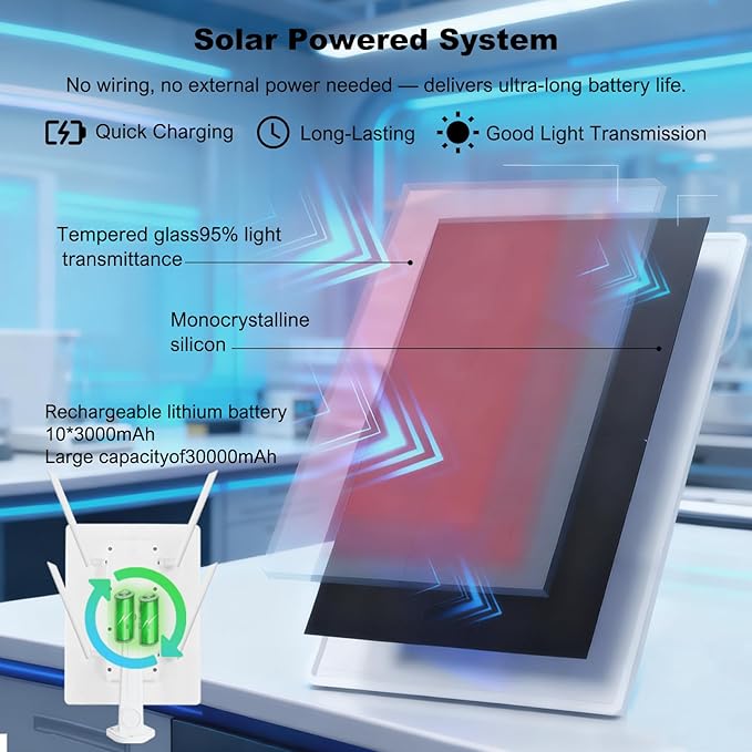 FOINNEX Security Camera, Solar Camera Wireless Outdoor, 4-Cam Pack, Solar Powered Home Security Camera with 360° Auto Tracking, Pan & Tilt, Night Vision, 5G & 2.4G Router, No Subscription