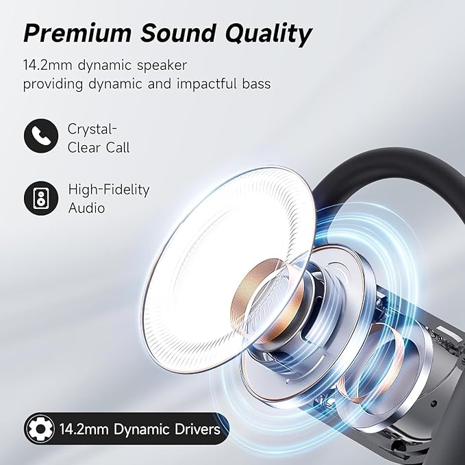 Open Ear Clip Wireless Earbuds Bone Conduction Headphones, Bluetooth 5.4, Open Ear Design for Running Fitness,office，Built-in Mic, IPX7 Waterproof, LED Display Charging Case,Ear Hooks Ear Buds