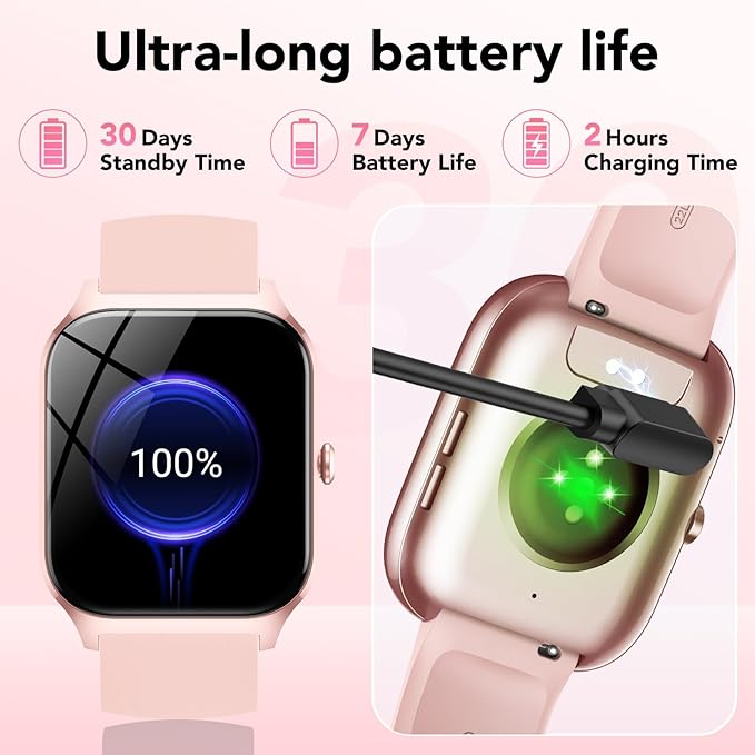 Smart Watch for Men Women, 1.85" HD Fitness Tracker with Bluetooth Calls/AI Voice Control, IP68 Waterproof, 115+Sports Modes, 24/7 Heart Rate/Sleep Fitness Watch Compatible with iOS/Android , Pink