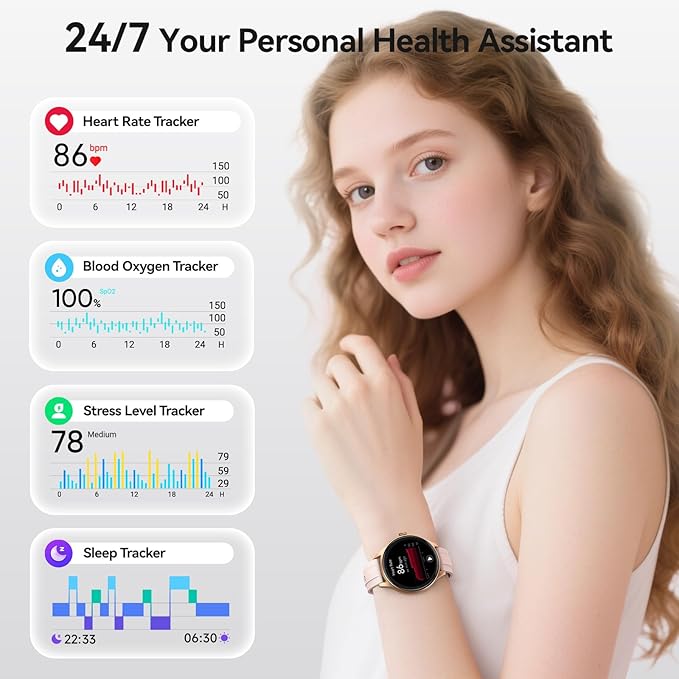 Smart Watches for Women (2 Bands), 1.27" Round Fitness Watch for Android iPhone with Bluetooth Calls (Make/Answer), AI Voice Command, Heart Rate/SpO2/Sleep Monitor, 12 Days Battery, IP68 Waterproof