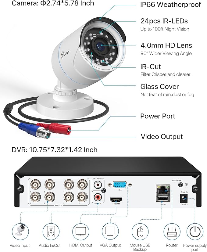 Loocam Security Camera System 1080p, AI Human Vehicle Detection, 8 Channel 4 Cams H.265+ DVR with 1TB HDD Wired Surveillance Camera, Night Vision, Remote Access, App Email Alert, IP66 Indoor Outdoor