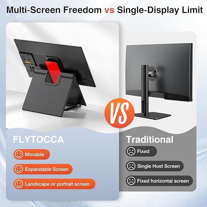 23.8" Large Portable Monitor, 1080P FHD 100Hz IPS Display, Height-Adjustable & Rotatable Screen (Portrait/Landscape), Built-in Speakers, VESA Mount, Second Monitor for Laptop, MacBook, PC