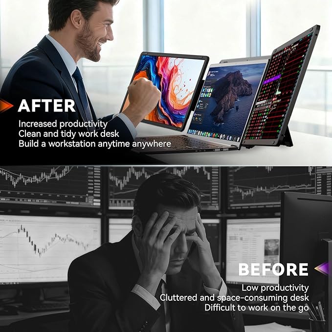 15.6" Laptop Screen Extender, FHD 1080P IPS Screen Extender Portable Monitor for 13.6"-17.3” Laptops, Travel Laptop Screen Extender with USB-C&HDMI, Triple Monitor for Windows, Mac