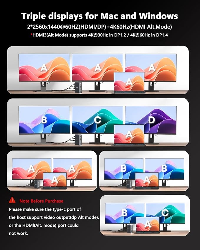 WAVLINK DisplayLink Docking Station 3 Monitors with 130WPD Power Adapter, USB C Laptop Dock for M1/M2/M3/M4/Mac and Windows, Thunderbolt 4/3