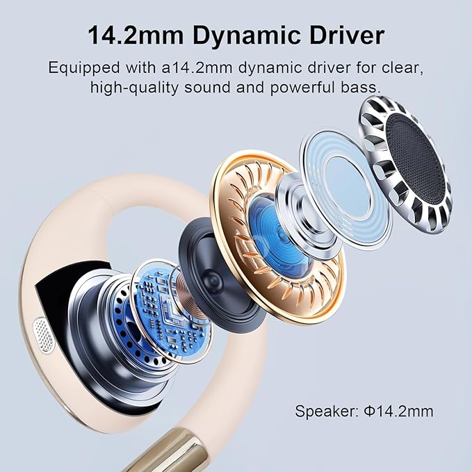 Open Ear Clip Wireless Earbuds Bone Conduction Headphones, Bluetooth 5.4, Open Ear Design, Built-in Mic, IPX7 Waterproof, LED Display Charging Case,Ear Hooks Ear Buds,Design for Running Fitness