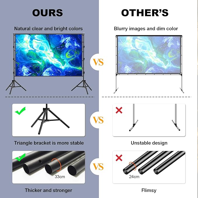 100 inch Projector Screen with Stand,HUANYINGBJB Indoor Projection Screen, Portable 16:9 4K HD Rear Front Movie Screen with Carry Bag for Theater Backyard Movie Night,Cinema School, Churches