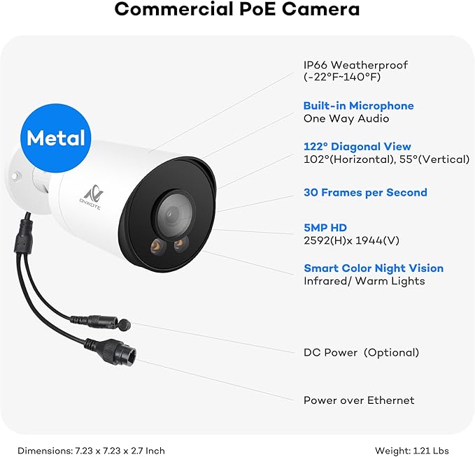 ONWOTE 12MP NVR 32 Channel Security Camera System, Face Recognition & AcuSearch, 24x 5MP 30FPS PoE IP Cameras, AI Color Night, 32CH 6K 4K Commercial NVR 8TB, 4 HDD Ports Support 40TB, Business CCTV
