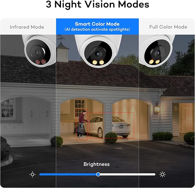 ONWOTE 12MP NVR 32 Channel Security Camera System, Smart Color Night Vision, 20x 6MP Outdoor Audio PoE IP Cameras, 32CH 6K 4K NVR 8TB, 20x Ethernet Cables-1860ft, Commercial CCTV for Business