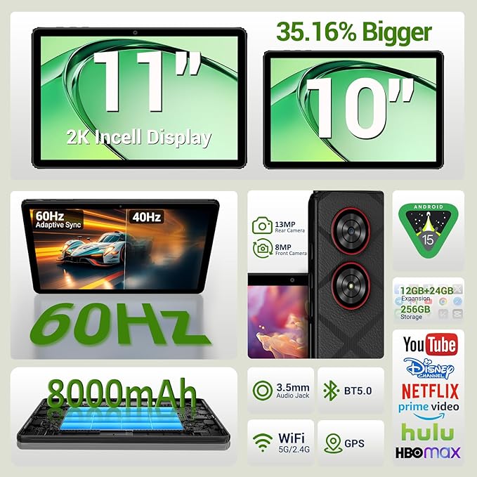 2025 Tablet 11 inch Android 15 Tablets with Keyboard Stylus Mouse: 2K IPS Tablette (2000x1200), 36GB+256GB(2TB TF), 5G/2.4G Dual WiFi, 8-Core 1.6GHz, 8000mAh,8+13MP, BT5.0/GPS-Black