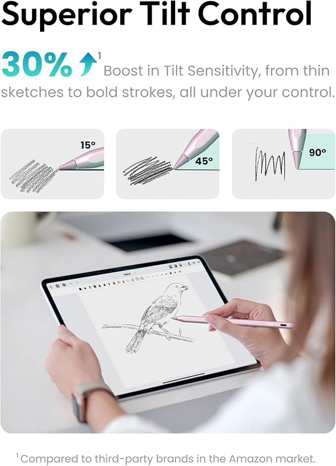 Metapen Pencil A8 for Apple iPad 2018-2025, (2X Faster Charge), Tilt Sensitivity, Pixel Precision, Stylus Pen for iPad 11/10/9/8/7/6th Gen, Pro 12.9/11/13-inch M4, Air 3/4/5/M2/M3, Mini 5/6th, Grey