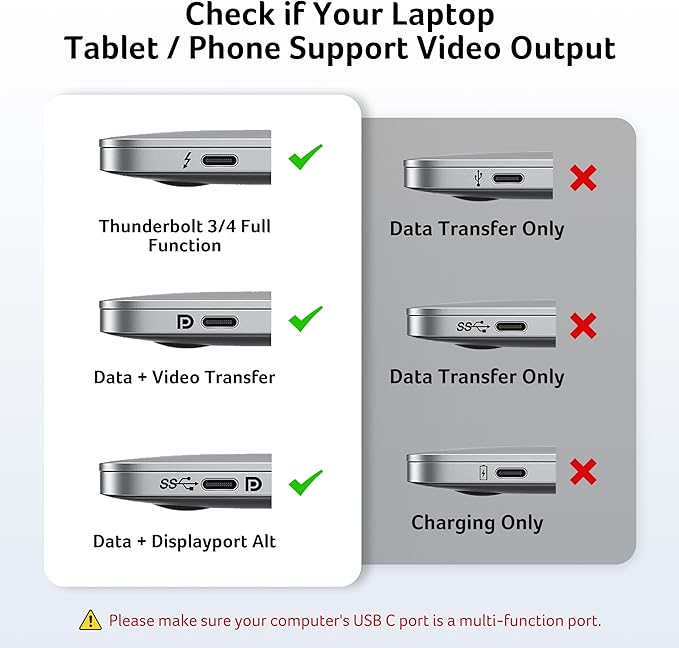 Acer USB C Docking Station Dual Monitor with 2 HDMI, 9-in-1 Laptop Docking Station with 4K@60Hz HDMI, USB A&C 3.0, SD/Micro SD, 100W PD, USB C Dock Compatible with Acer/Dell XPS/HP/Mac/Surface etc