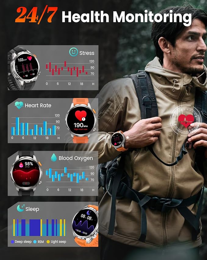 Smart Watches for Men, Military Smart Watch with 100 Days Battery/Flashlight/Heart Rate/Sleep/SpO2 Monitor/Calling/110+ Sports Mode, 5 ATM Rugged Men's Fitness Tracker Watch for Android iPhone(Silver)