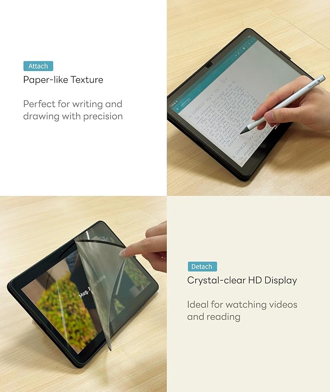 EIP Detachable Paperfeel Screen Protector for Google Pixel Tablet 2023, Reusable Nano Tech, Easy Install & Detach, Anti-glare, Draw and Sketch Like on Paper