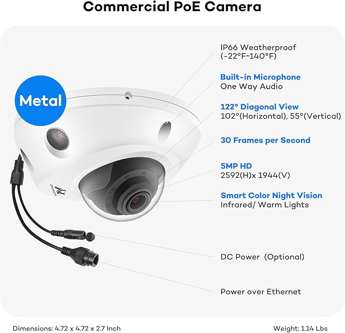 ONWOTE 12MP NVR 32 Channel Security Camera System, Face Recognition & AcuSearch, 24x 5MP 30FPS PoE IP Cameras, AI Color Night, 32CH 6K 4K Commercial NVR 8TB, 4 HDD Ports Support 40TB, Business CCTV