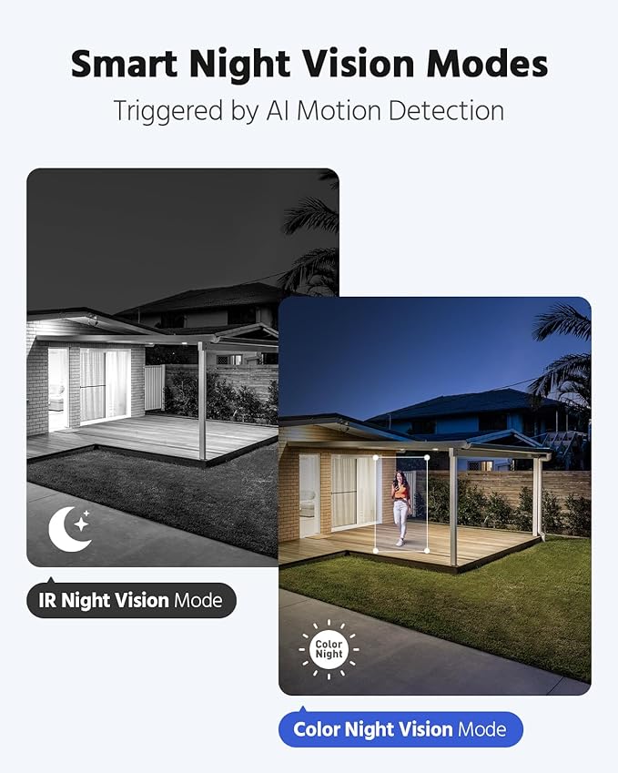 ANNKE 2MP Two-Way Audio Security Camera System, 8CH 3K Lite DVR, 4pcs 1080P CCTV White Wired Cams with Smart Color Night Vision, AI Motion Detection, 2TB HDD for Outdoor Home Surveillance