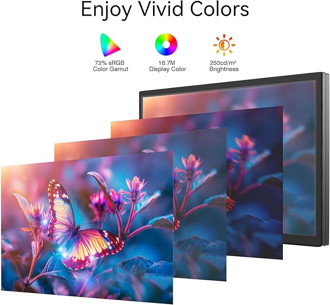 21.5 inch Computer Monitor 1920x1080 PC Monitor with HDMI VGA AV BNC USB Ports, 60Hz, 5Ms, VESA, Display Build-in Speakers for Office Home