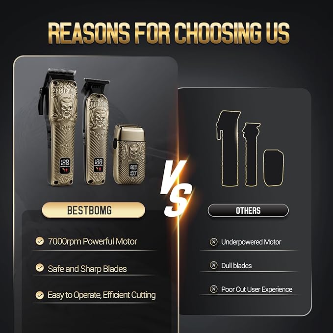 BESTBOMG® Hair Clippers for Men, Professional Hair Clippers, Beard Trimmer& Rechargeable Shaver Set, Metal T-Blade, LED Display, Barber Hair Cutting Kit for Men Grooming & Gifts, BS-807E (Bronze)