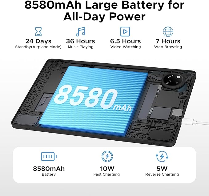 DOOGEE Tab A9 Pro+ Android 16 Tablet,11 inch Tablet with 90Hz Display,30GB+128GB/2TB TF Octa-Core Gaming Tablets,8580mAh,1080P,Bluetooth 5.0+5G WiFi Tablets,13MP+5MP,Face ID/OTG