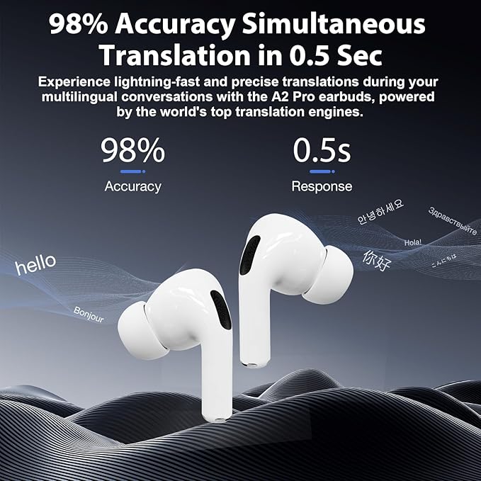 AI Language Translator Earbuds,3-in1 English-Spanish Translation Device,Instant Translation,Seamless Global Conversations, AI Bluetooth Earbuds with Charging Dock for Travel, Meetings, and Study
