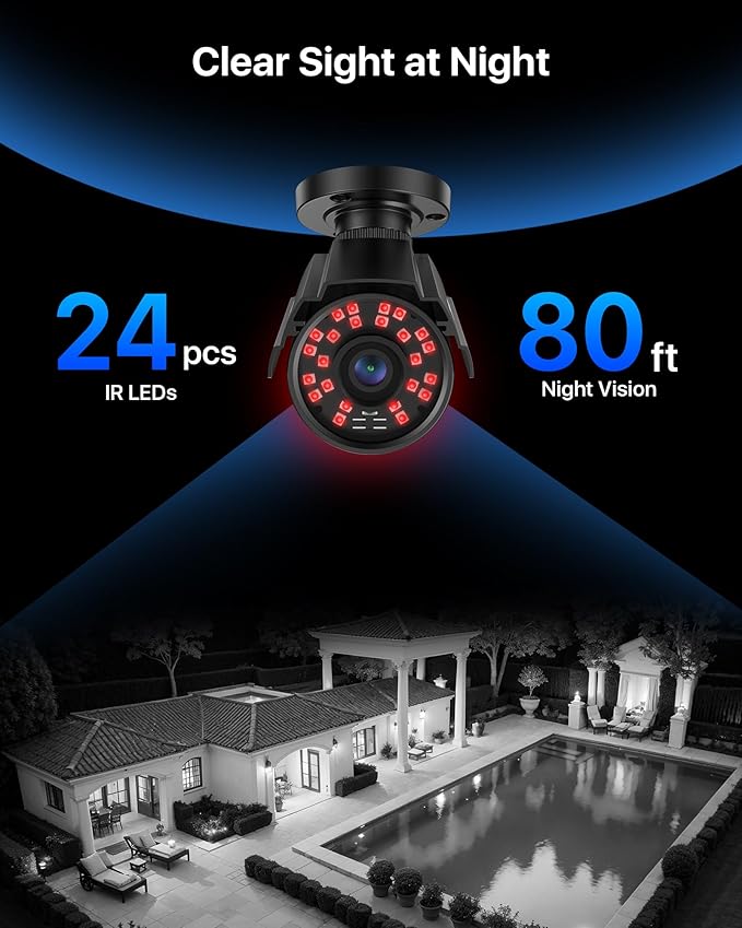 ZOSI 8CH Security Camera System, AI Human/Vehicle Detection, Night Vision, 3K Lite 8 Channel CCTV DVR Recorder with 8pcs 1920TVL 2MP Outdoor Weatherproof Video Surveillance Cameras, NO Hard Drive