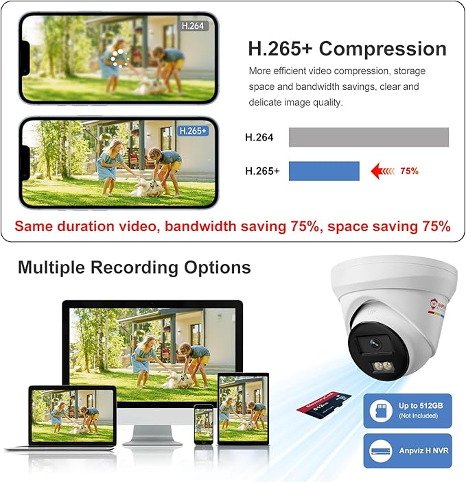 Anpviz 16CH PoE Security Camera System with AI Human/Vehicle Detection,16pcs Wired 5MP IP Cameras with Mic, Smart Dual Light Color Night Vision, True WDR,4K 16CH NVR with 4TB HDD for 24/7 Recording