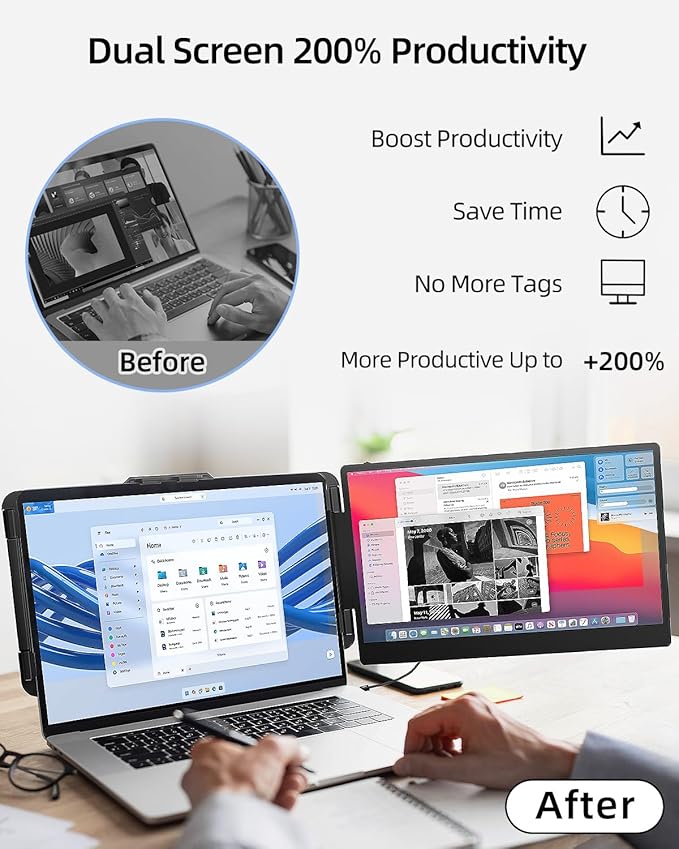 Laptop Screen Extender, 14" FHD 1080P IPS Dual Laptop Monitor Extender, Plug n Play Portable Travel Monitor for Laptops 13.3"-17" with HDMI/USB-A/Type-C, Compatible with Windows Mac Chrome Android