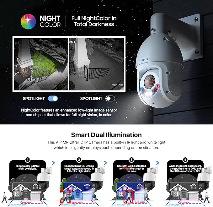 Amcrest 4K (8MP) Outdoor PTZ POE + IP Camera Pan Tilt Zoom (Optical 25x Motorized) Human and Vehicle Detection AI, Perimeter Protection, 328ft Night Vision POE+ (802.3at) IP8M-2899EW-AI-V2