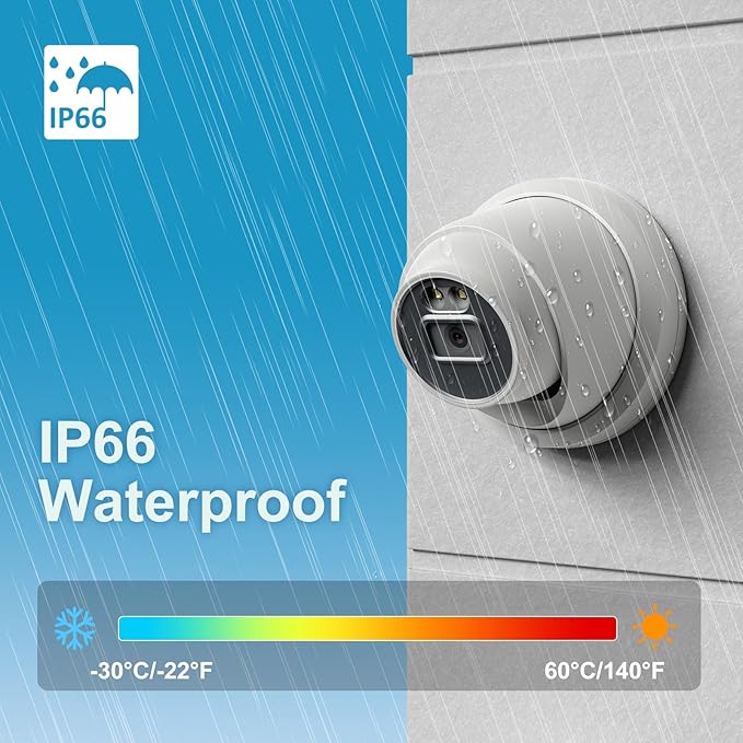 UNILOOK 5MP Turret PoE Camera for Business Security IP Camera Outdoor, Human & Vehicle Detection, Smart Color Night Vision 100ft, 512GB SD Slot, Built-in Mic, IP66, Fuall Metal, NDAA Compliant