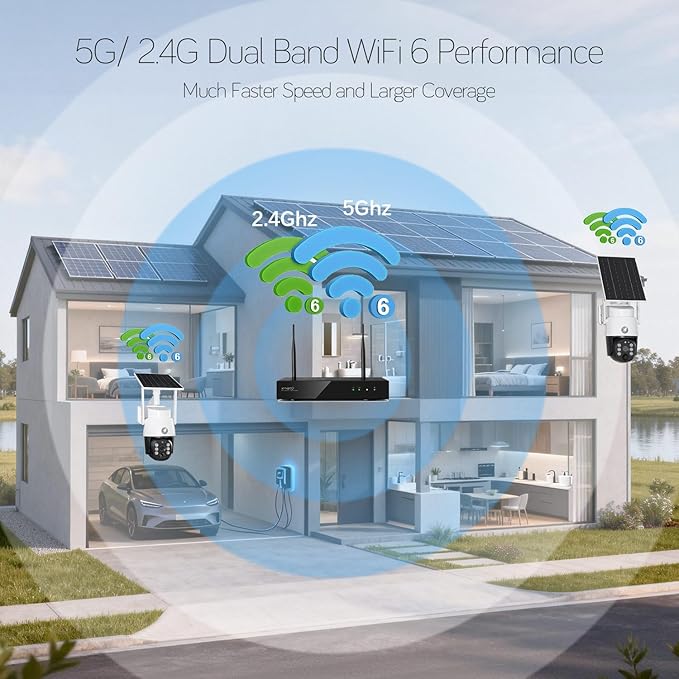 xmartO 4MP QHD Wireless PTZ Solar Security Camera Outdoor/Indoor for Homes, WiFi 6 5G Dual Band, Wire-Free Easy Installation, No Monthly Fee (Wall/Ceiling/Corner/Tree/Pole Mount, SDK4034 4-Pack)
