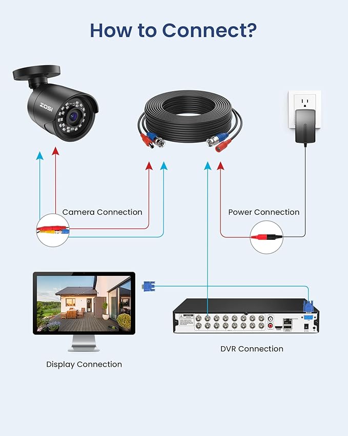 ZOSI H.265+ 1080p 16 Channel Home Security Camera Outdoor Indoor, 16CH CCTV DVR with AI Human Vehicle Detection and 12 x 1080p Surveillance Bullet Camera, 100ft Night Vision, 90° View Angle, 2TB HDD