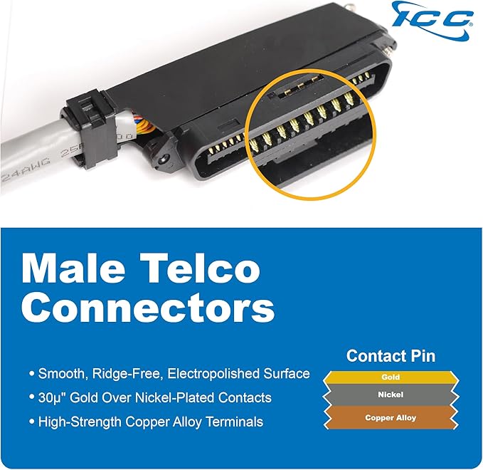 ICC Male to Male 25 Pair Telco Cable 5ft - Cat3 24AWG, 100% Solid Pure Copper, Gray Riser CMR Cable with 90 Degree 50 Pin Telco Connector for Voice and Low Data PBX Applications, 5 Feet