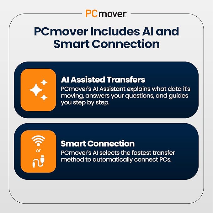 Laplink PCmover Ultimate 11 - Migration of your Applications, Files, and Settings from an Old PC to a New PC - Data Transfer Software - With Optional Super Speed USB 3.0 Transfer Cable - 1 License
