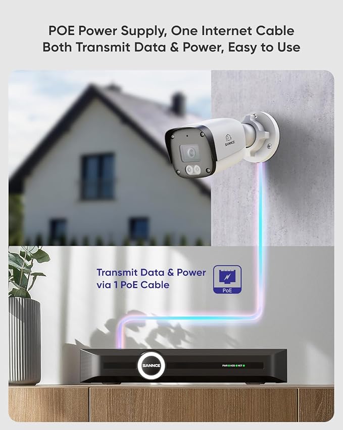 SANNCE 5MP PoE Security System, 8CH 6MP Surveillance NVR with 4PCS 5MP HD Weatherproof Bullet Cameras with H.265 Video Compression, Smart IR LED, APP Push Alert, Remote Access (2TB HDD)