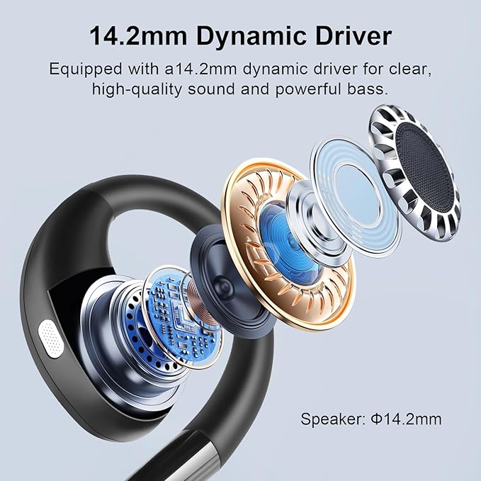 Open Ear Clip Wireless Earbuds Bone Conduction Headphones, Bluetooth 5.4,Open Ear Design,Built-in Mic, IPX5 Waterproof,LED Display Charging Case,Ear Hooks Ear Buds Design for Running Fitness ,Black