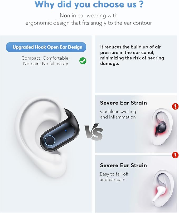 AI Translation Earbuds, Bluetooth 5.4 OWS Headphones with LCD Touch Screen, Real-Time Translator for 144 Languages & Accents, Audifonos Traductores Inglés Español, Ideal for Travel Business Learning