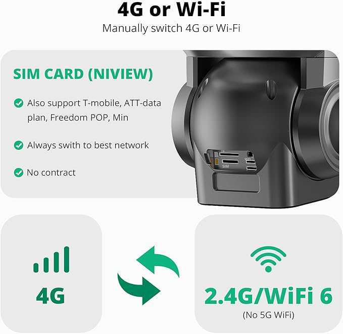4G LTE Cellular Security Camera Outdoor, 4K 10x Optical Zoom Wireless Solar Camera 12000mAh, No WiFi or WiFi 2 Mode, 360° Pan and Tilt AI Tracking Cam for Remote Monitor with SIM Card and 64GB SD Card