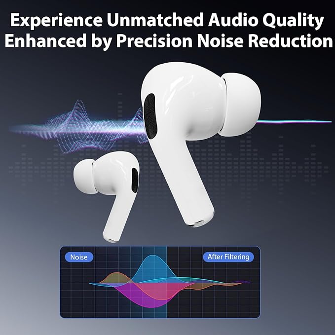 AI Language Translator Earbuds,3-in1 English-Spanish Translation Device,Instant Translation,Seamless Global Conversations, AI Bluetooth Earbuds with Charging Dock for Travel, Meetings, and Study