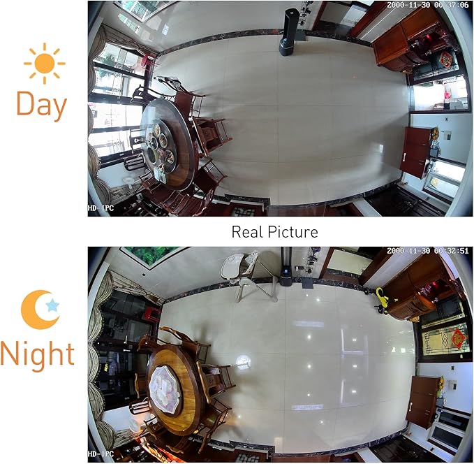 5MP Fisheye POE IP Camera, 1.7mm Lens(170° FOV), 6 Array IR LED Night Vision, Indoor Dome Surveillance Cam Motion Detection, PC/Phone App(IF02-P-TS)