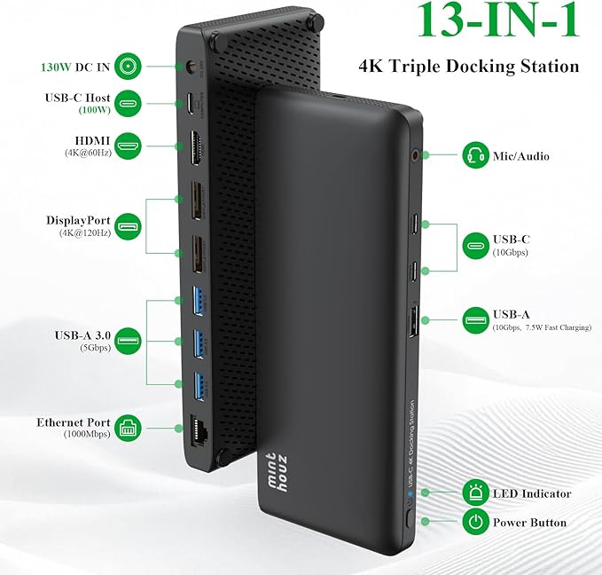 Minthouz 12-in-1 Docking Station with 100W Charging, Triple Display Dual 4K Support, 1000Mbps LAN Port, Laptop Docking Station, 4X USB-A (1x 10Gbps), 2X USB-C, Compatible with Windows, Mac, Chrome