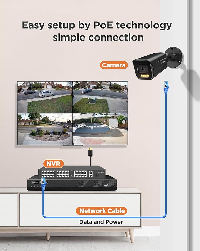 32 Channel Security Camera System, 20pcs 5MP PoE IP Bullet Camera, Smart Color Night Vision, 2 Way Audio Talking, AI Human Vehicle Detection, Remote Access, 4K 32CH NVR 8TB HDD, PB65B2032-5MD