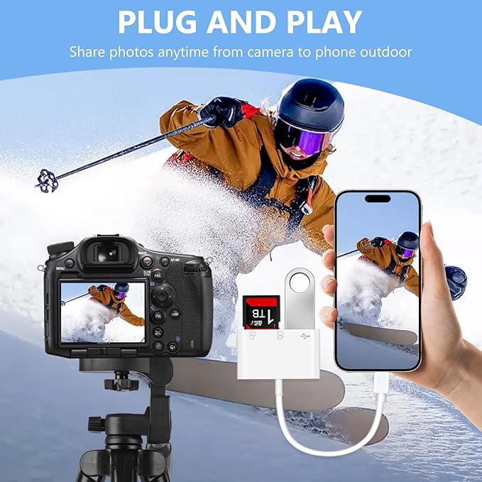 USB C SD Card Reader for iPhone Adapter, 3-in-1 Memory Card Reader Dual Slots with USB Camera Adapter, Digital Camera Adapter iPhone 15/16/17, iPad, Mac, MacBook Pro/Air, Android, Laptop