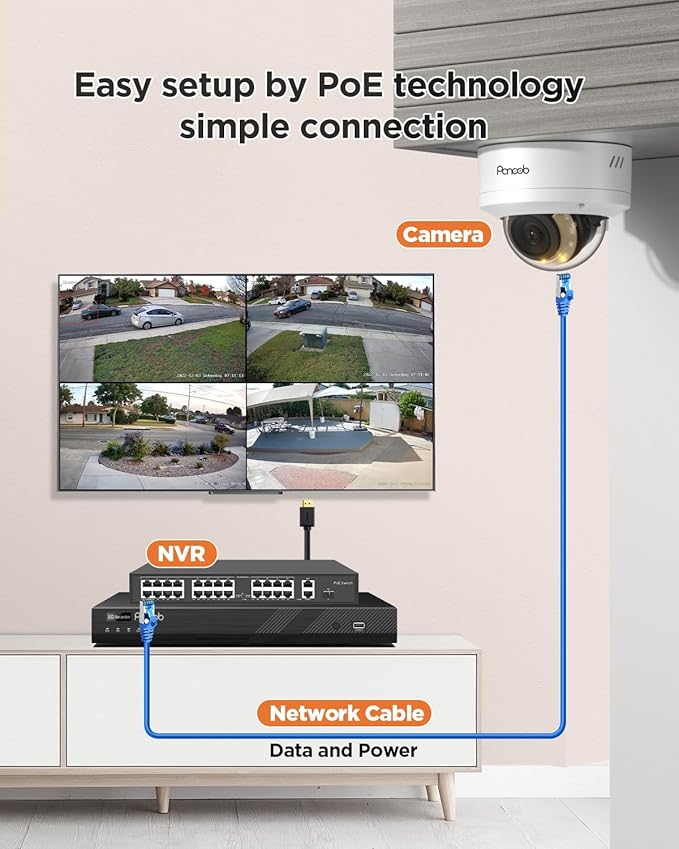 32 Channel Security Camera System, 20x 5MP Wired IK10 Vandal-Proof Dome IP PoE Cameras Outdoor with Human Vehicle Detection, Color Night Vision, 2 Way Audio, 4K 32CH NVR 8TB HDD, PD54Y2032-5M