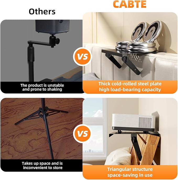 Metal Projector Mount Adjustable Angle, Suitable for Projectors and Speakers Perforated Design for Heat Dissipation Foldable for Storage,Hidden Wall-Mounted (11.81 * 9.45inch)