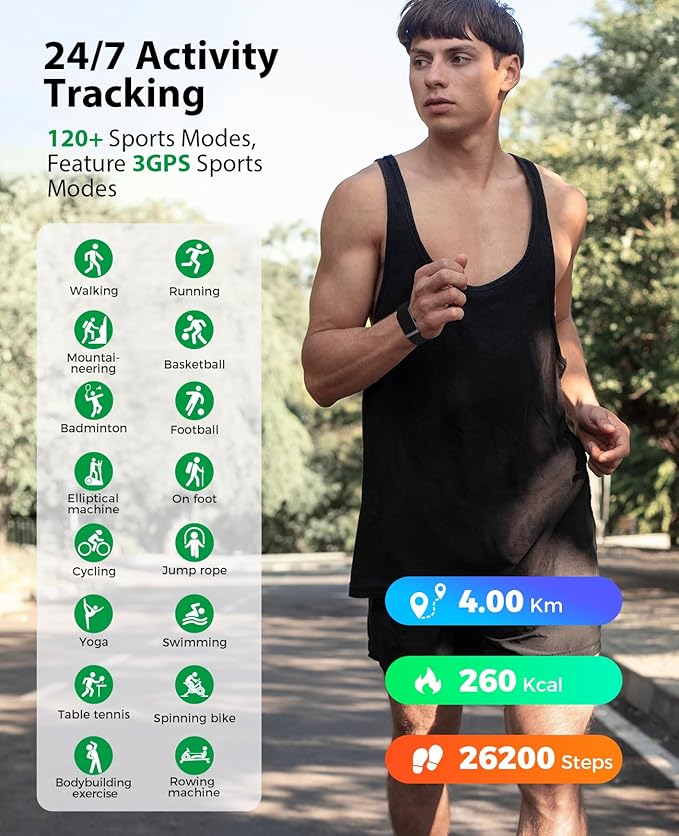 Smart Bracelet, Wearable Activity & Fitness Tracker Band, 24H Sleep Tracker, All-Day Continuous Heart Rate Blood Pressure Stress HRV Monitor, 173 Sport Modes Smart Wristband with 2 Bands, Free APP