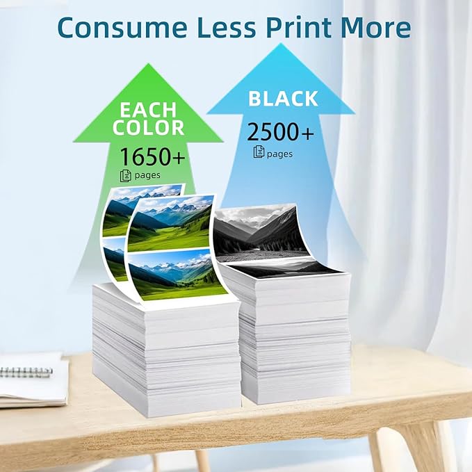 936e 936XL Ink Cartridges Combo Pack High Page Yield Compatible for HP 936 936e Ink Cartridge Work for OfficeJet Pro 9110b 9122e 9125e 9128e 9130b 9135e Wide Format 9720e 9730e (4-Pack)