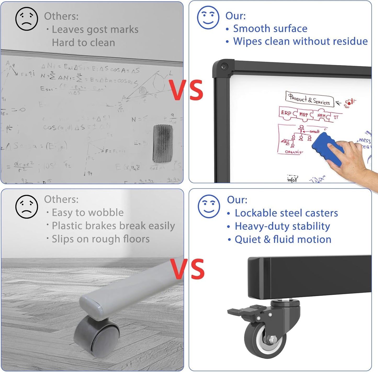 Rolling Whiteboard on Wheels, Double-Sided Magnetic Dry Erase Board with Stand, Mobile White Board for Office, Classroom, Home (32" x 48")