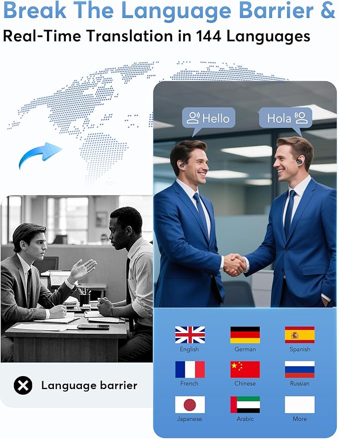 AI Translation Earbuds, Bluetooth 5.4 OWS Headphones with LCD Touch Screen, Real-Time Translator for 144 Languages & Accents, Audifonos Traductores Inglés Español, Ideal for Travel Business Learning