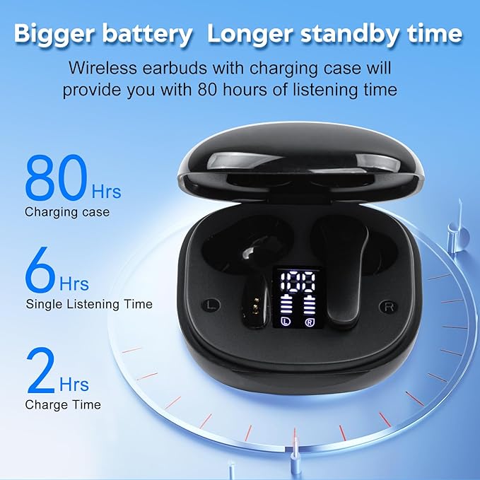 Translation Earbuds,Real Time Noise Cancelling Wireless Earbuds,144 Translation Languages Bluetooth Headphones,Fast Reaction Translation Device (Black)