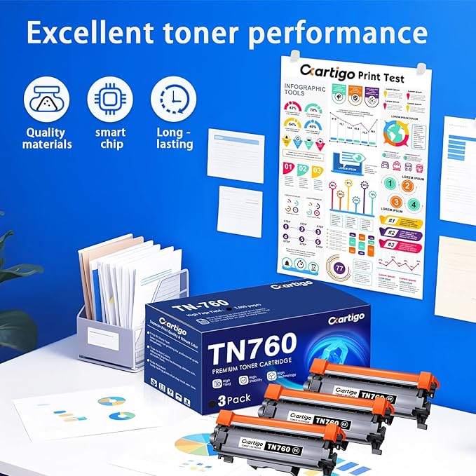 TN760 Black High Yield Toner Cartridge 3 Pack Replacement for TN-760 TN 760 Compatible with Brother MFC-L2710DW MFC-L2750DW HL-L2350DW HL-L2370DW HL-L2395DW HL-L2390DW DCP-L2550DW Printer