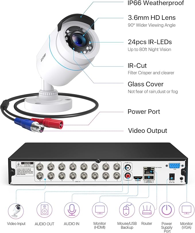 ZOSI H.265+ 16CH Security Camera System with AI Human Vehicle Detection, 16CH DVR with 4TB HDD for 7/24 Record, 16 x 1080p CCTV Camera Outdoor Indoor with 80ft Night Vision, 90°Wide Angle